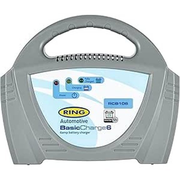 RING 6A Car Battery Charger for 12V Batteries