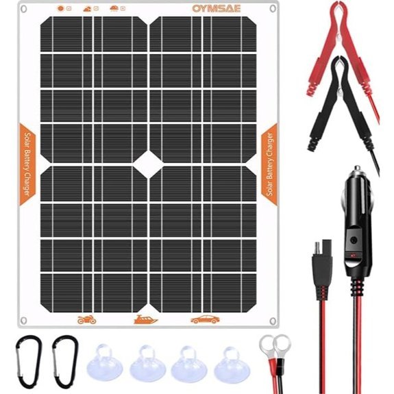 OYMSAE 20W 12V Solar Panel Battery Charger