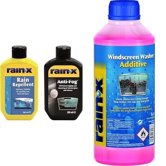 Rain-X Anti Fog and Windscreen Washer Additive