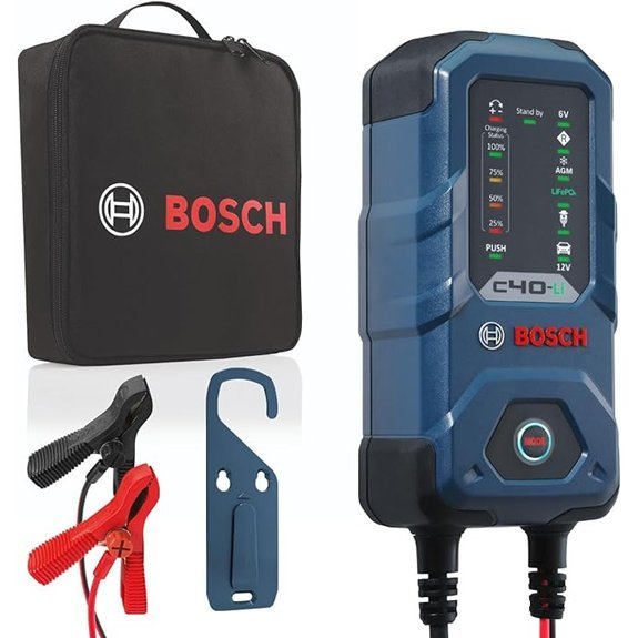 Bosch C40-Li 5 Amp Battery Charger