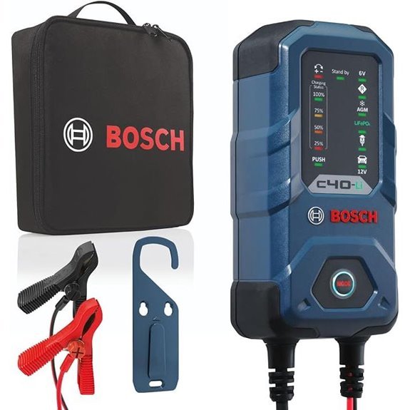 Bosch C40-Li 5 Amp Battery Charger