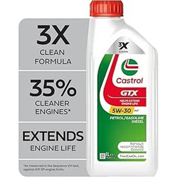 Castrol GTX 5W-30 RN17 Engine Oil 1L
