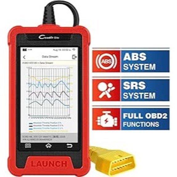 Launch Creader Elite 200 OBD2 Scanner