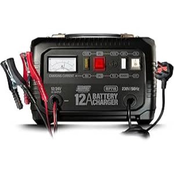 Maypole 12A Car Battery Charger (12/24V)