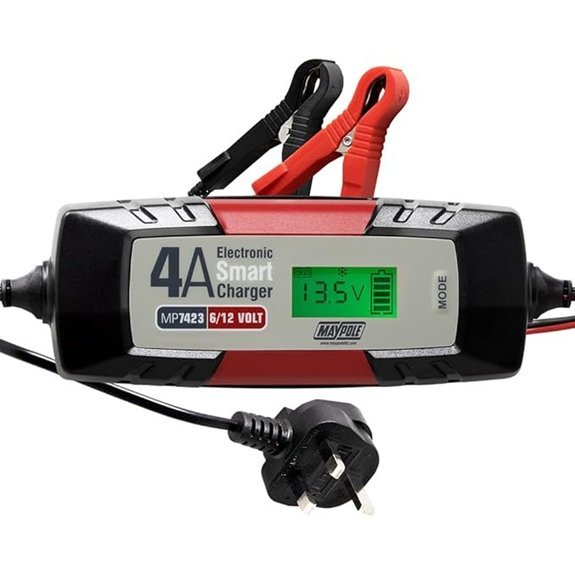 Maypole 4A Dual Voltage Smart Car Battery Charger