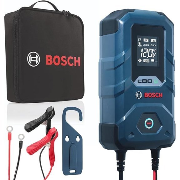 Bosch C80-Li 15A Battery Charger with Fast-Mode