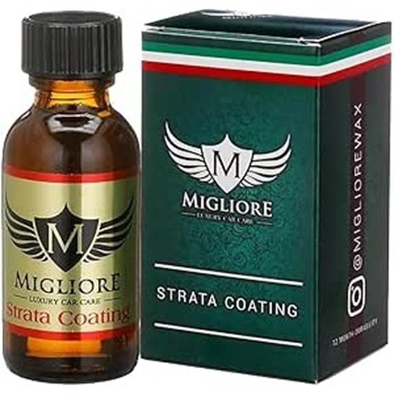 Best Strata Coating: High Gloss SiO2 Ceramic Coating & Car Sealant