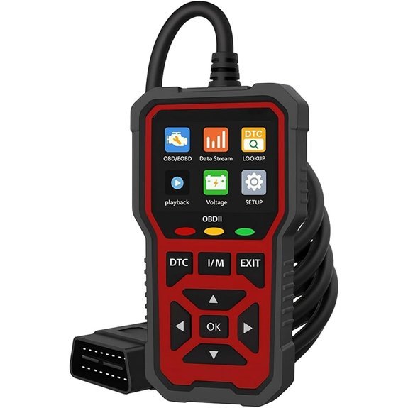 OBD2 Scanner for Jeep Wagoneer and Renegade