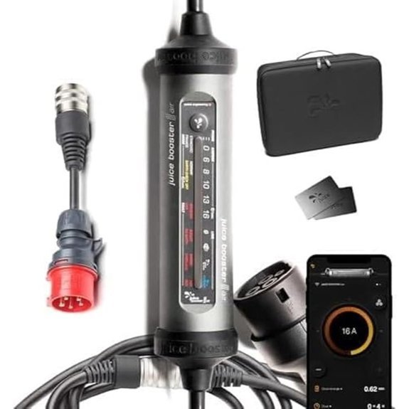 Juice Booster 2 Portable EV Charger (32A/22kW)