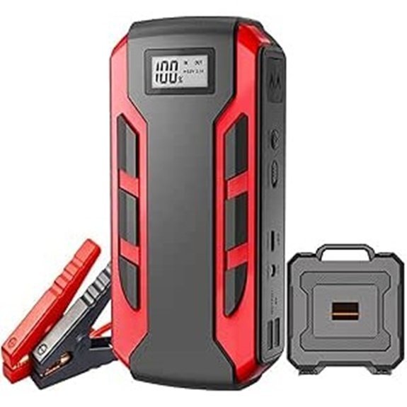 Gorger Portable Car Jump Starter Battery Booster