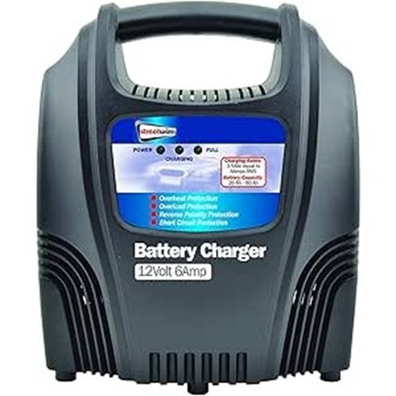 Streetwize Portable Car Battery Charger & Jump Starter