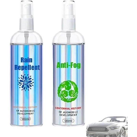 Car Glass Rain Repellent Anti-Fog Coating Kit