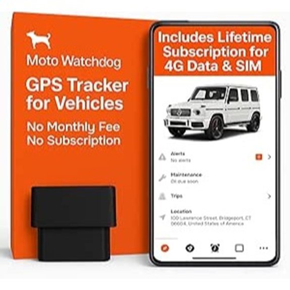 GPS Tracker for Vehicles with Real-Time Location
