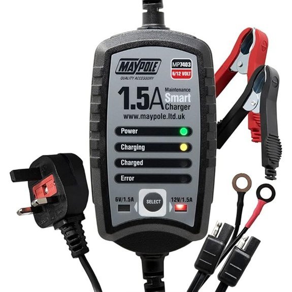 Maypole 1.5A Smart Car Battery Charger