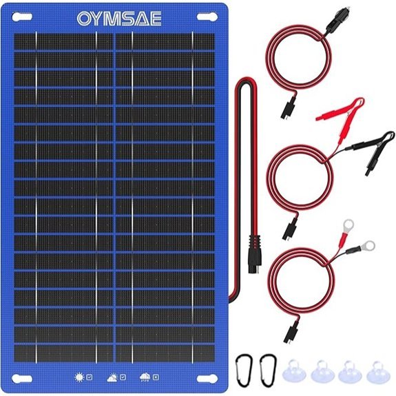 OYMSAE 12W Solar Car Battery Charger & Maintainer