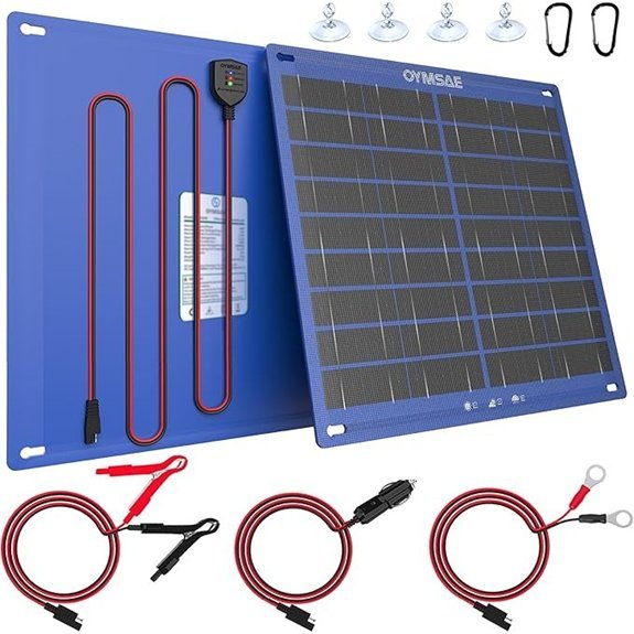 OYMSAE 30W Solar Car Battery Charger & Maintainer