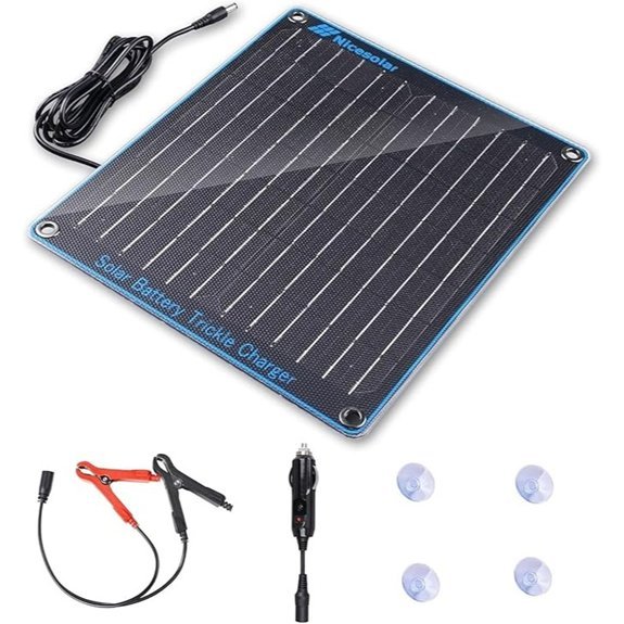 Nicesolar 10W Solar Panel Car Battery Charger