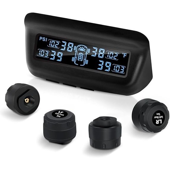 RV Tire Pressure Monitoring System with Solar Charging