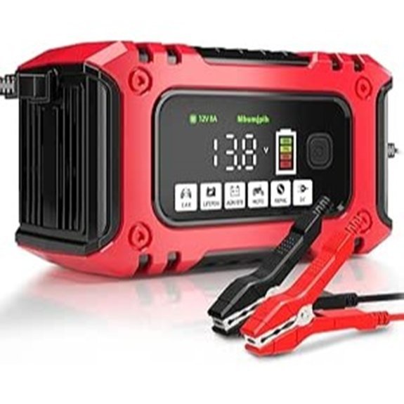 12V Smart Battery Charger with Temperature Compensation
