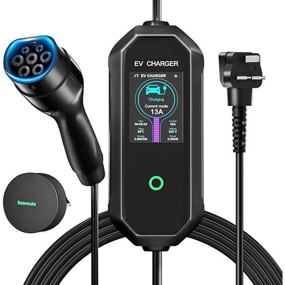 EV Charger Cable Type 2 to UK 3 Pin Plug