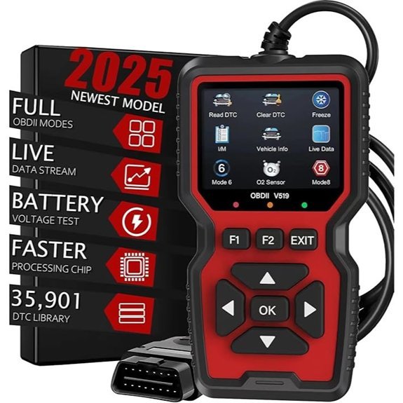 OBD2 Scanner Diagnostic Tool for All OBDII Cars