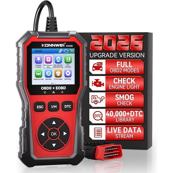 OBD2 Diagnostic Device for All OBDII Vehicles